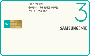 Card Design
