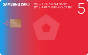 Card Design